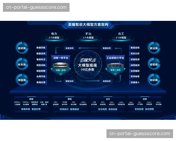 AI视觉巡检系统进入常态化运行 显著降低安防巡检盲区