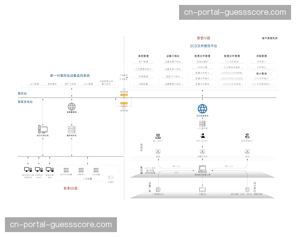 内容生产团队引入流程自动化工具 实现资源调度智能化管控