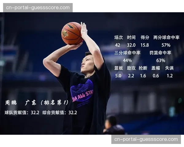 【2026年4月CBA联赛攻守转换效率数据观察·赛后·分析战术分析：江苏队通过延误发球成功降低对手转换节奏